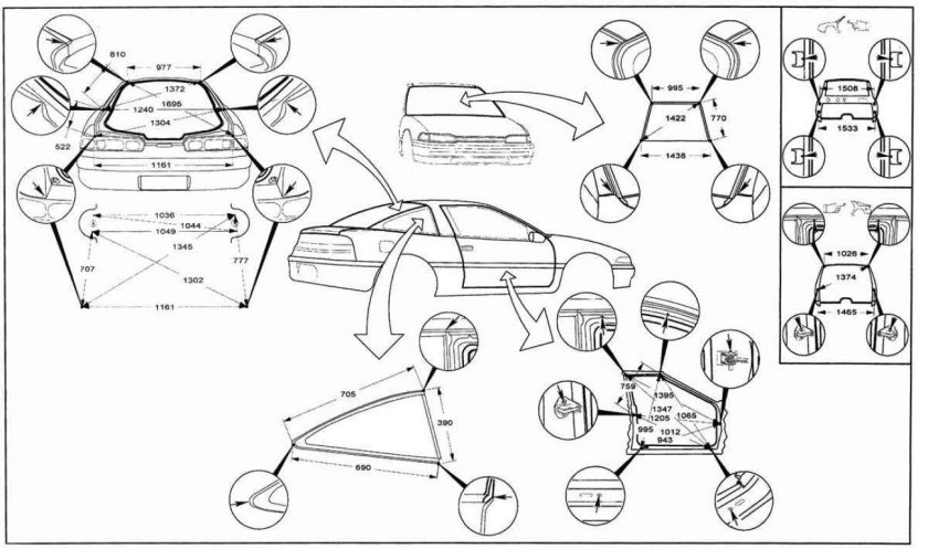 Геометрия кузова Хонда Цивик 2001г