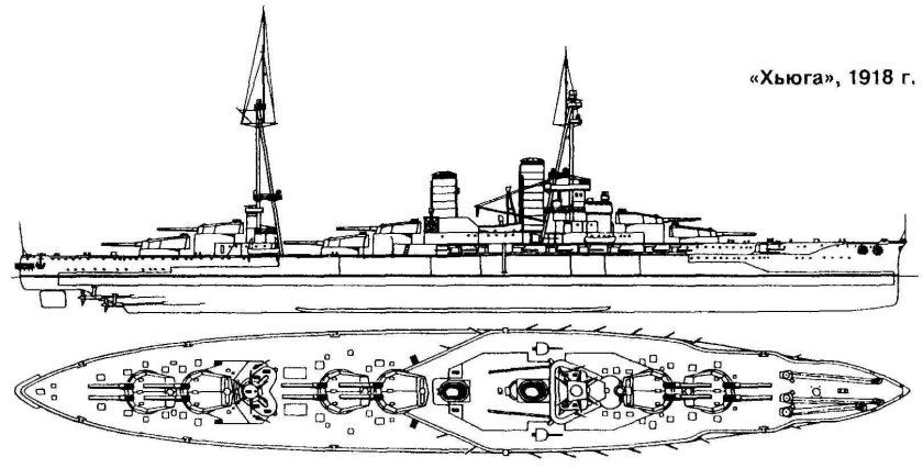 Линкор Нагато