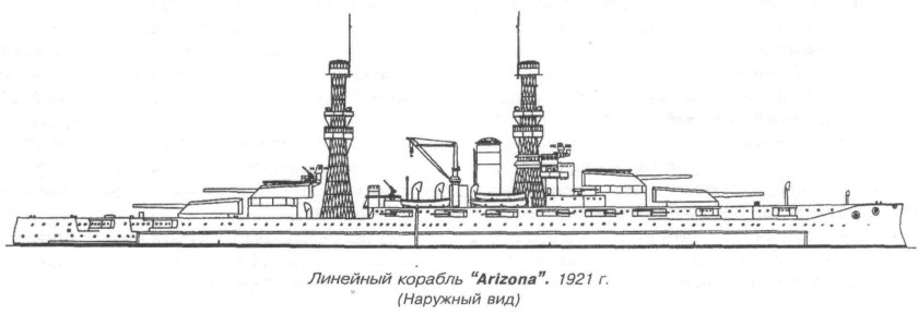 Линейные корабли типа «Нью-Йорк»