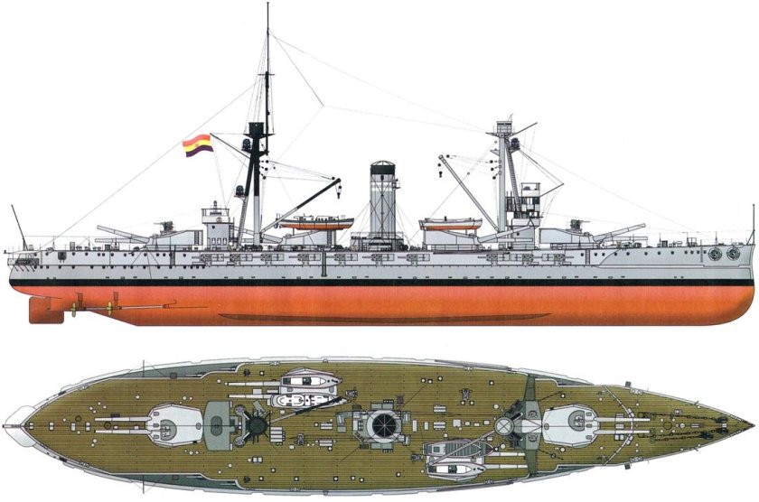 Броненосный крейсер санкт георг