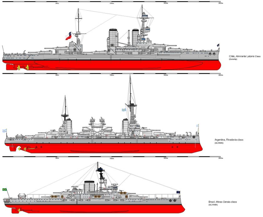 Ultimate Admiral: Dreadnoughts