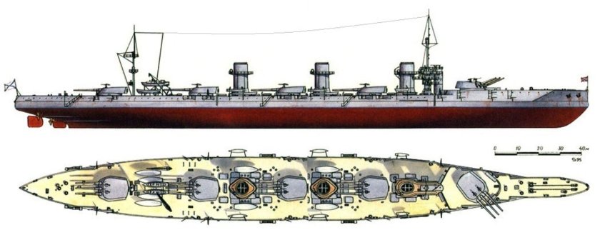 Линейный крейсер Наварин Измаил