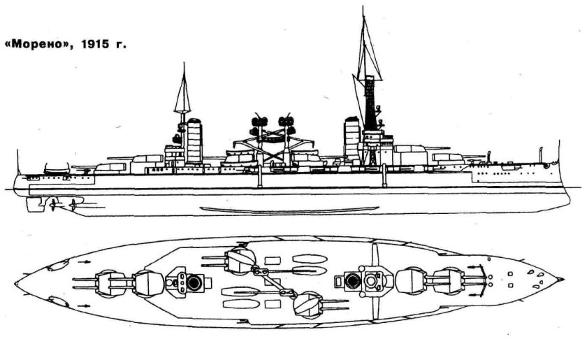 Линейный корабль Ривадавия