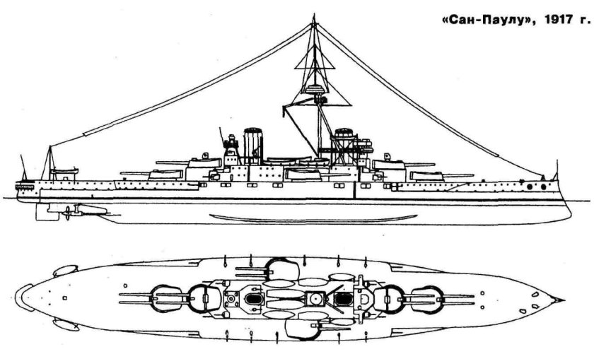 Минас Жерайс линкор
