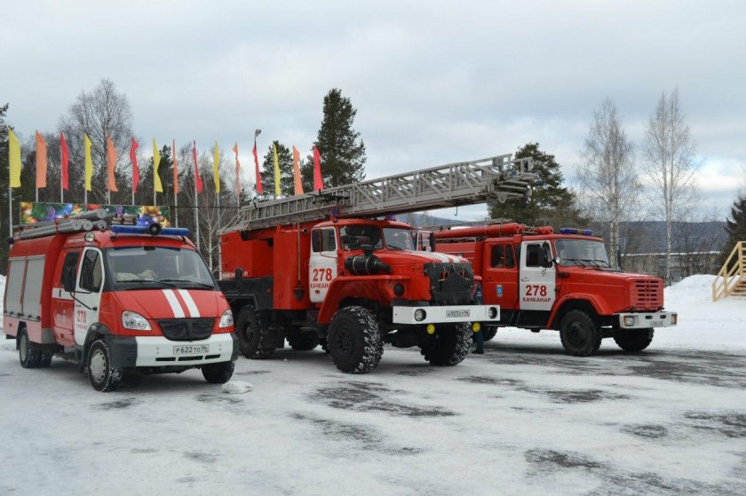 Пожарная техника