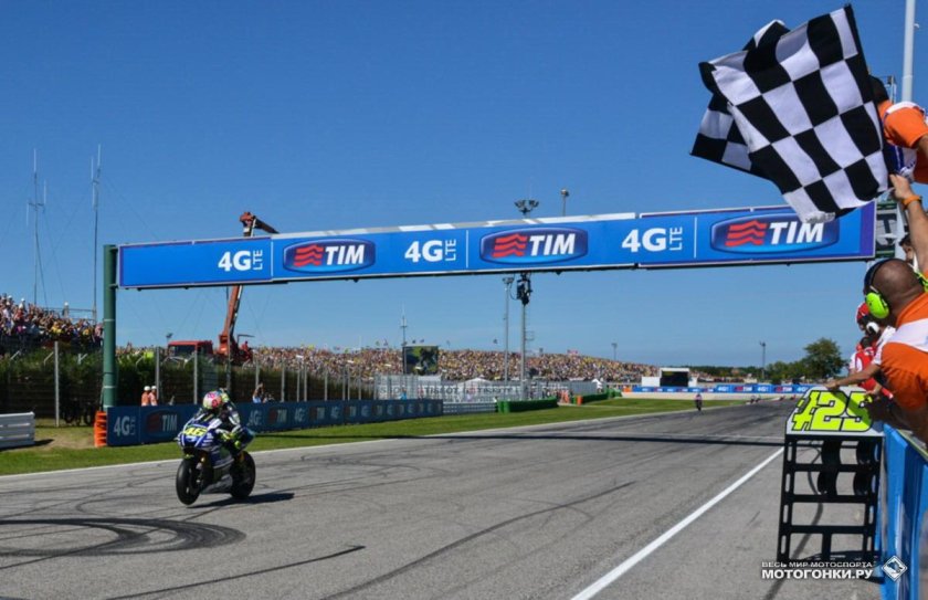 Марк маркес