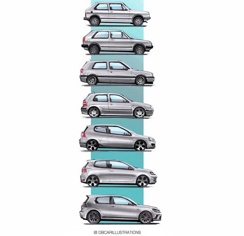 Фольксваген гольф поколения