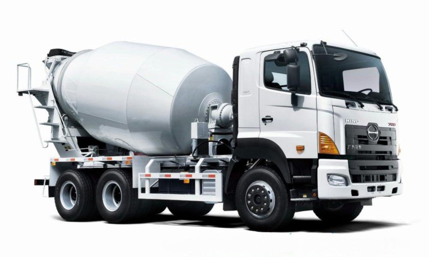 Бетономешалка Concrete Mixer