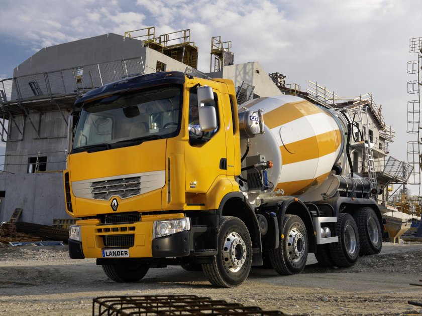Бетономешалка Concrete Mixer