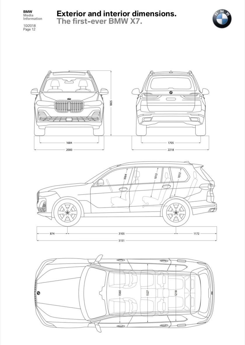 Bmw x7 габариты