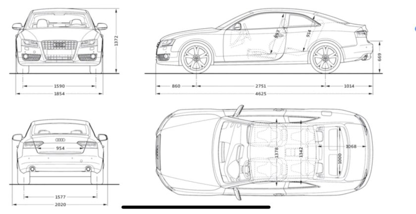 Габариты BMW x4 габариты