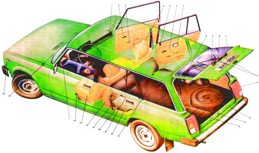 Компоновка автомобиля ВАЗ 2107