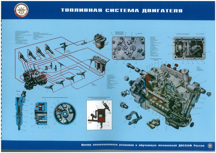 Система охлаждения БТР 80