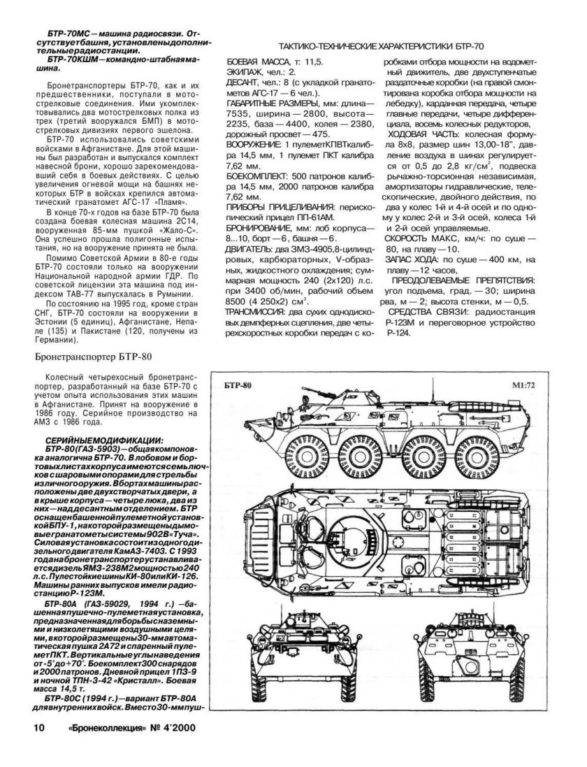 Трансмиссия БТР 70
