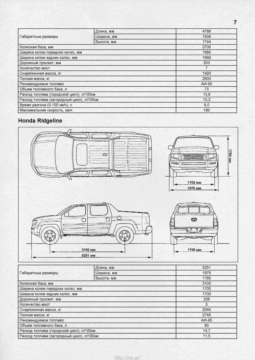 Honda ridgeline 2005 2009