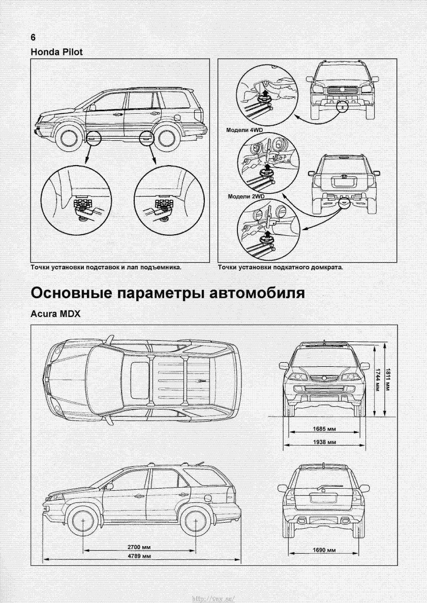Kia sorento 2005 габариты