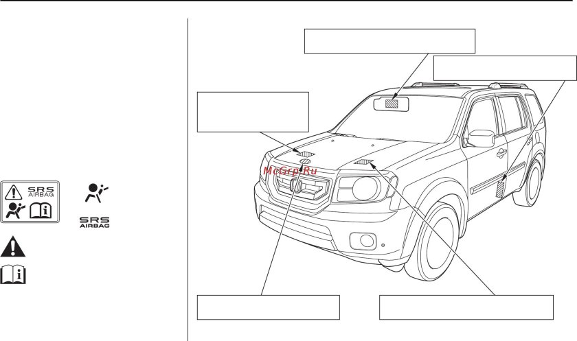 Расположение цилиндров Хонда пилот 3.5