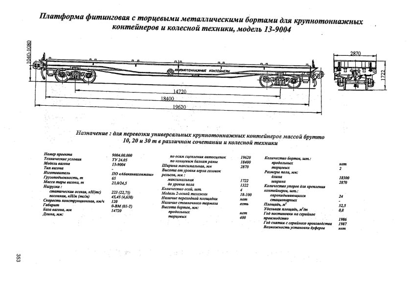 Платформа универсальная, модель 13-9004