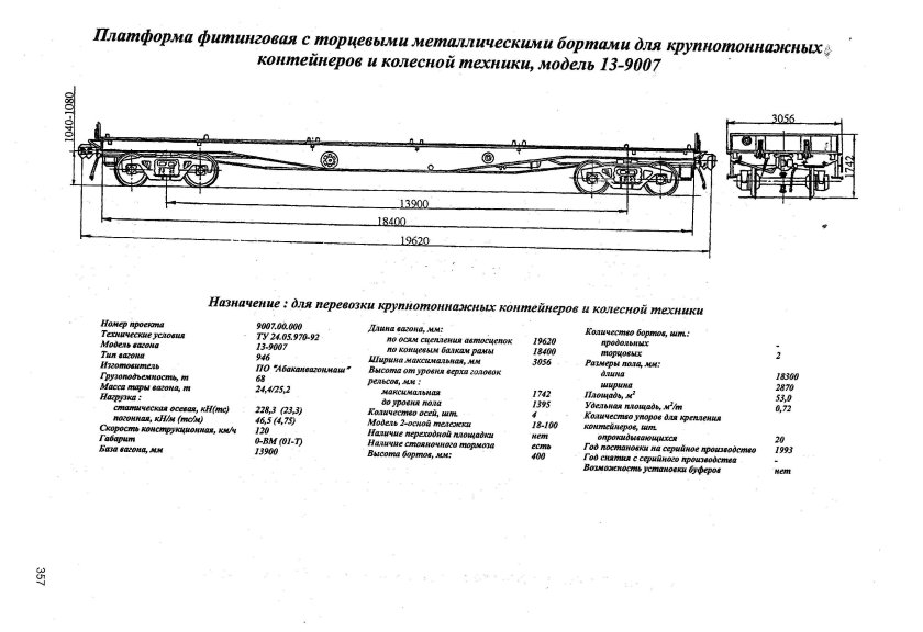 Вагон платформа для крупнотоннажных контейнеров модель 13-2118