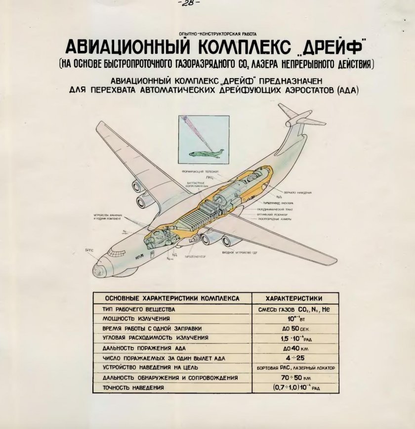 Авиационный комплекс кинжал