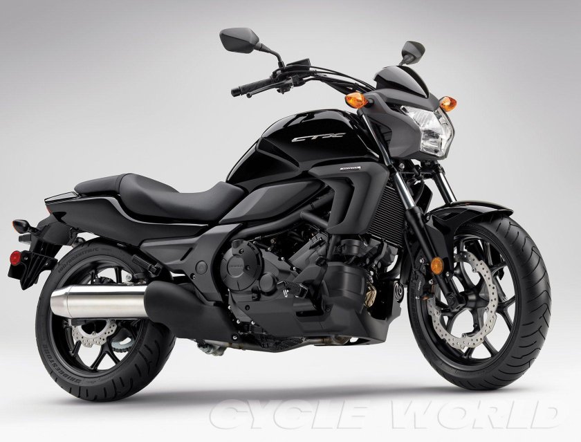 Мотоцикл Honda ctx700n