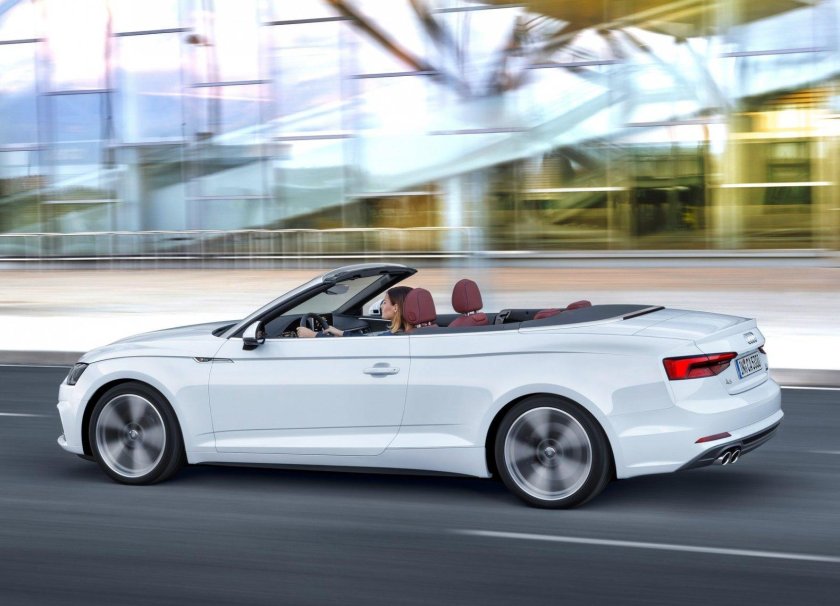 Ауди а5 кабриолет 2021