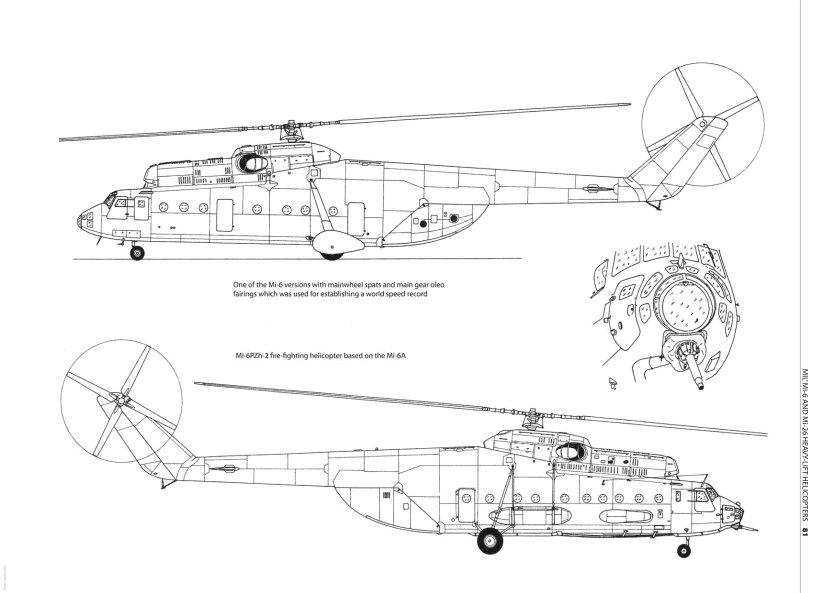 Ми6 вертолет габариты