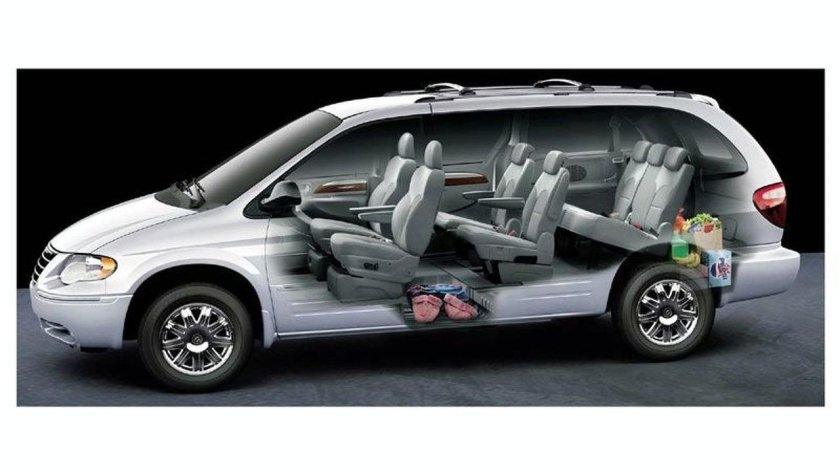 Крайслер Гранд Вояджер 2001