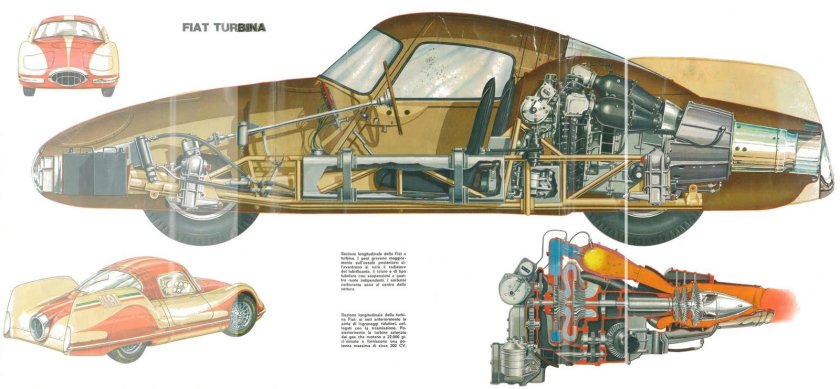 Fiat turbina 1954