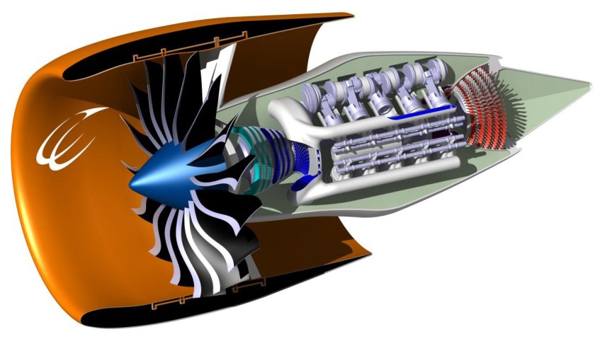 Реактивный двигатель