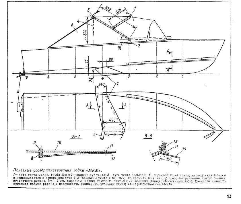 Катер Прогресс 2м чертежи