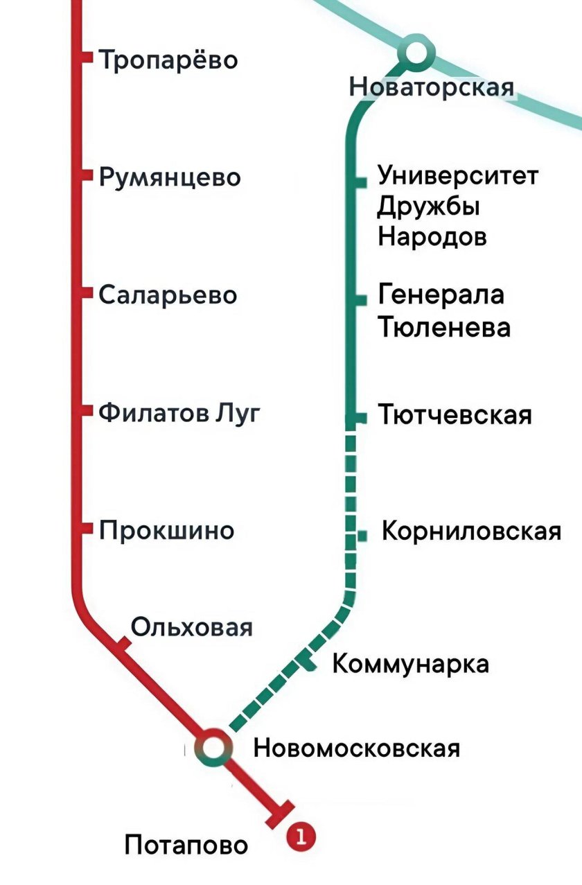 Метро троицкая линия