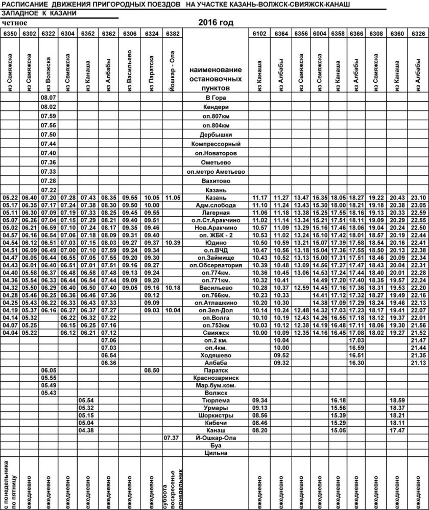 Расписание электричек васильево казань