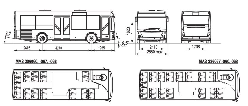 МАЗ 206 габариты