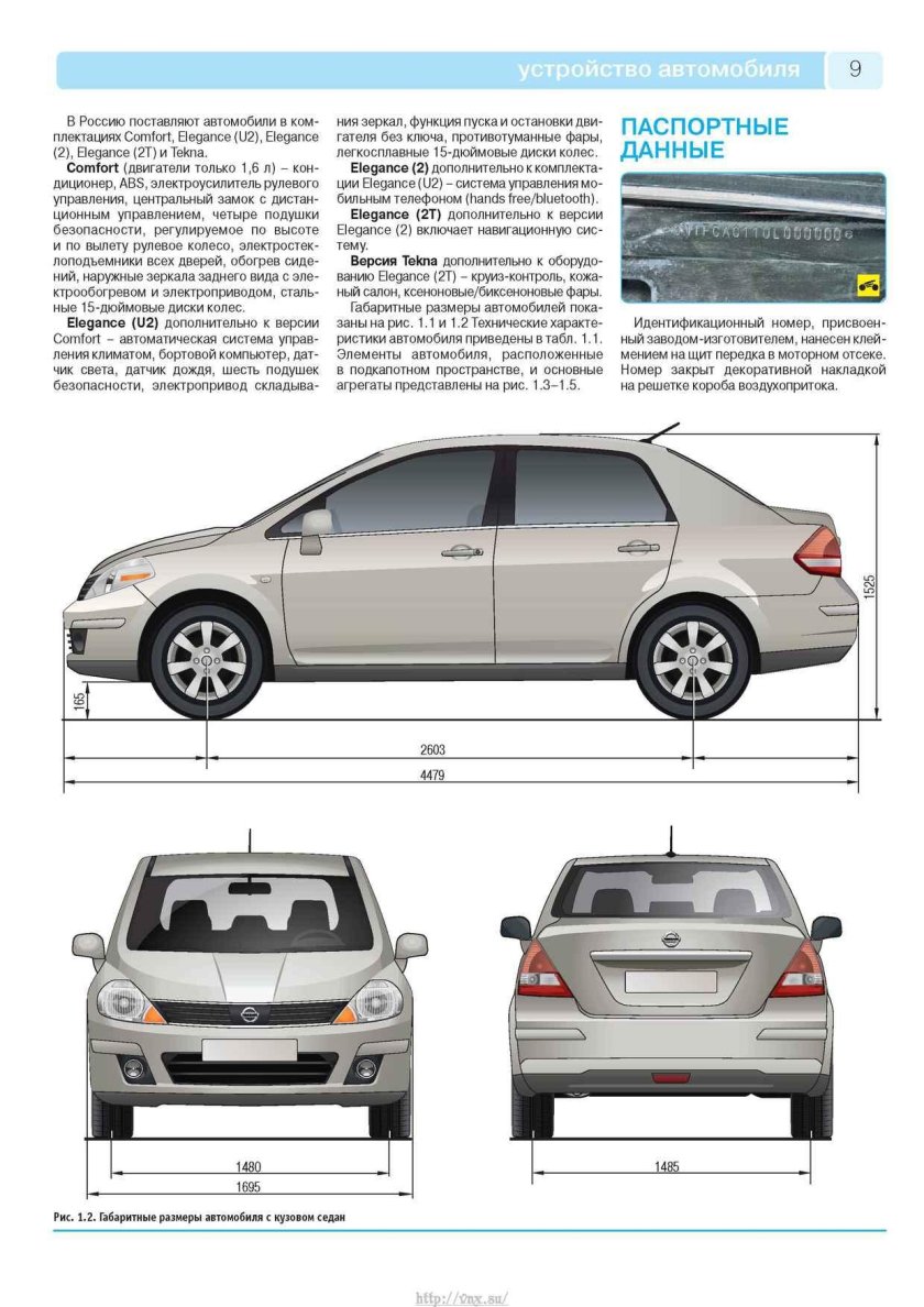 Габариты Ниссан Тиида хэтчбек 2007