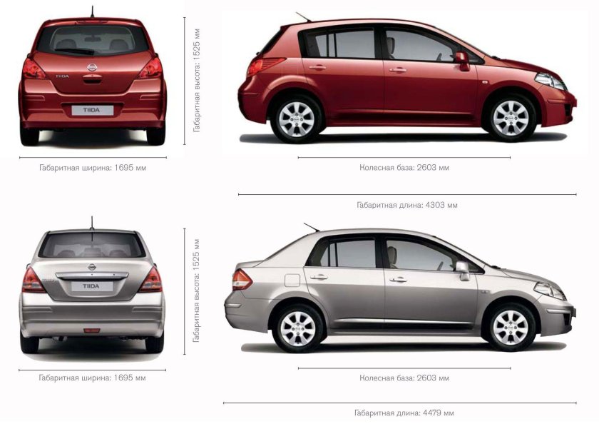 Nissan Tiida 2008 габариты