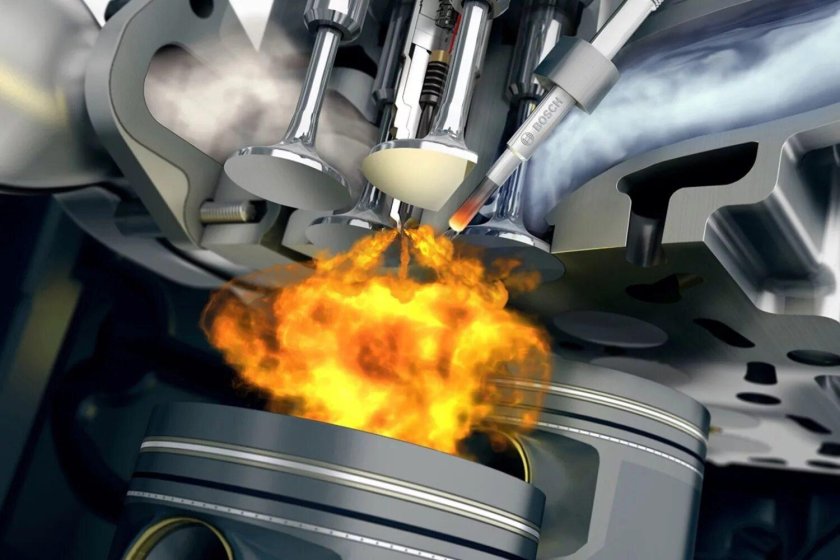 Сгорание топлива в двигателе