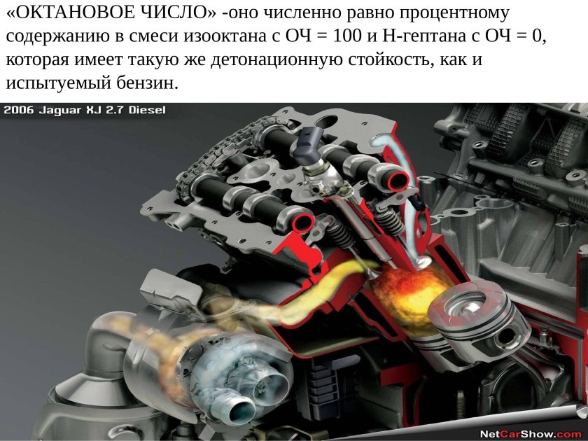 Турбояма на дизеле