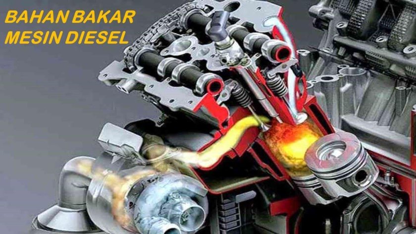 Смесеобразование в дизельном двигателе