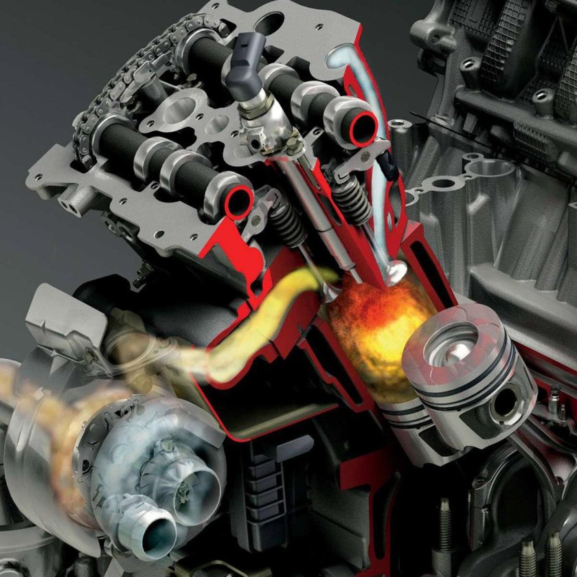 Двигатели внутреннего сгорания