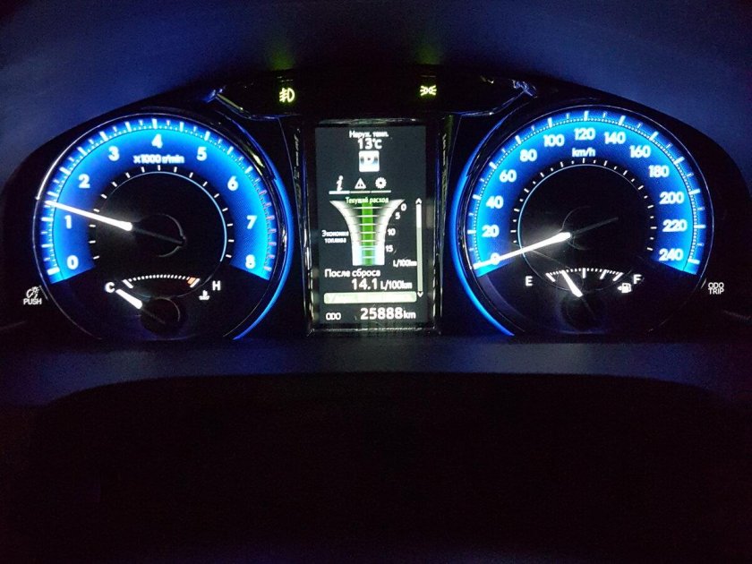 Спидометр Тойота Камри 55