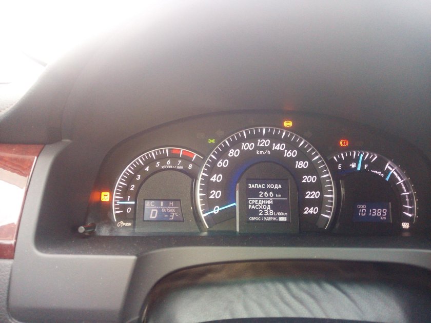 Спидометр Тойота Камри 2.5