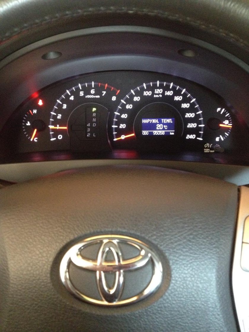 Camry 40 приборная