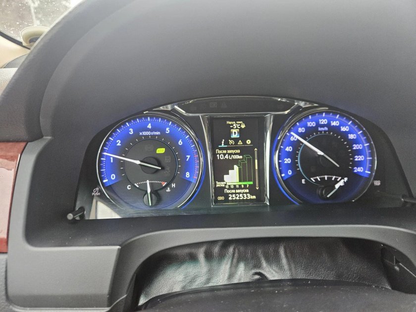 Приборная панель Камри 75 заглушена