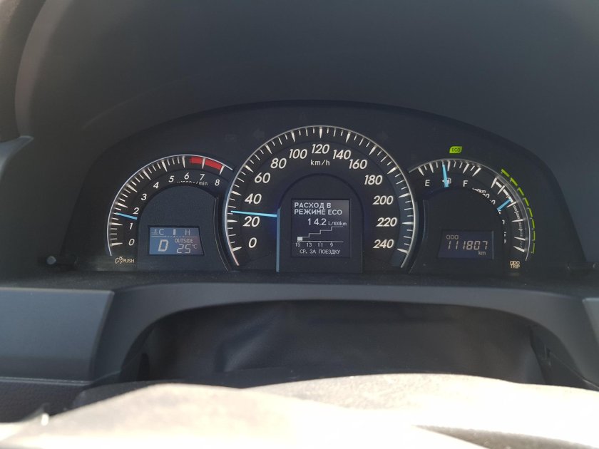 Щиток приборов Камри 40 3 5