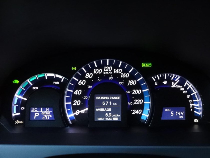 Приборная панель Тойота Камри 50