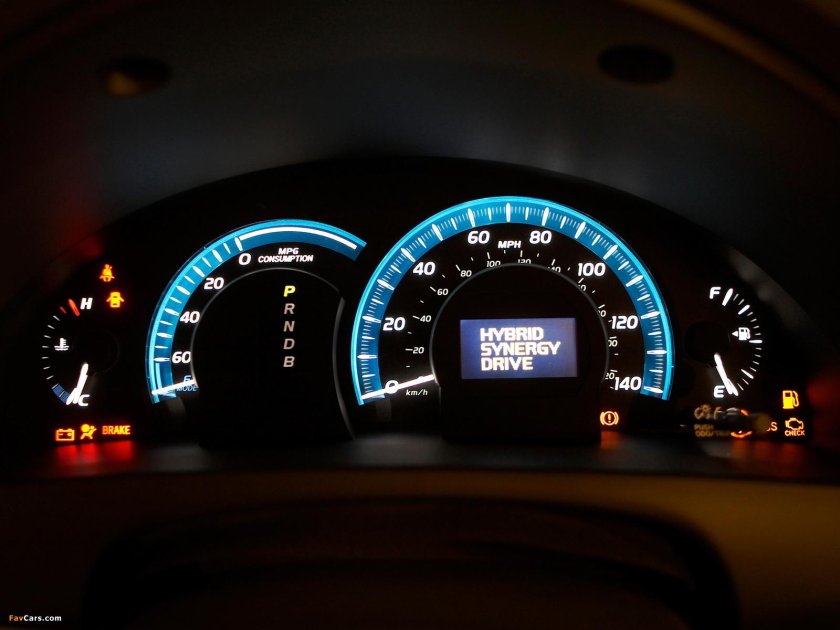 Панель приборов Камри 40 2.4