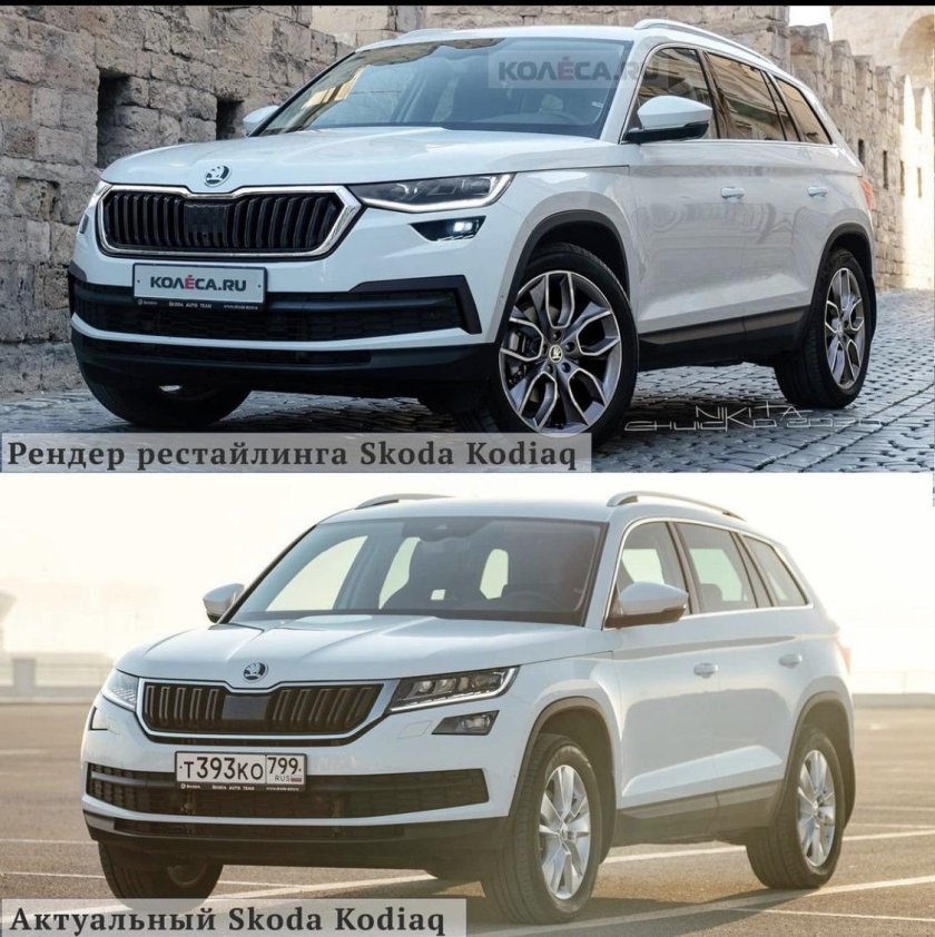 Шкода Кадьяк 2021