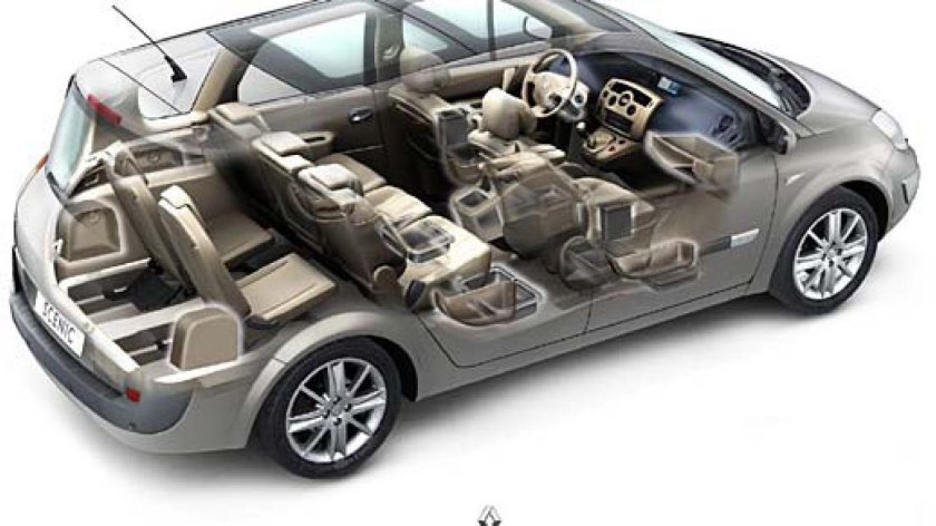 Renault Grand Scenic