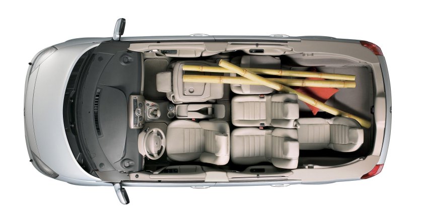 Renault Grand Scenic 2004